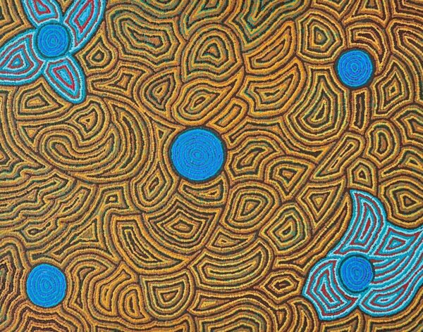 Waterholes