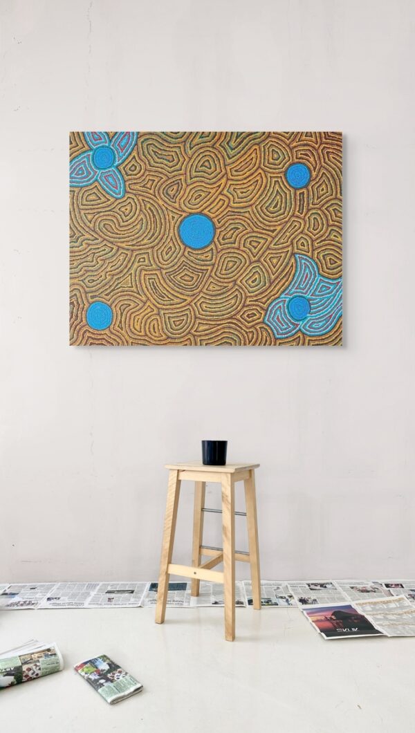 Waterholes